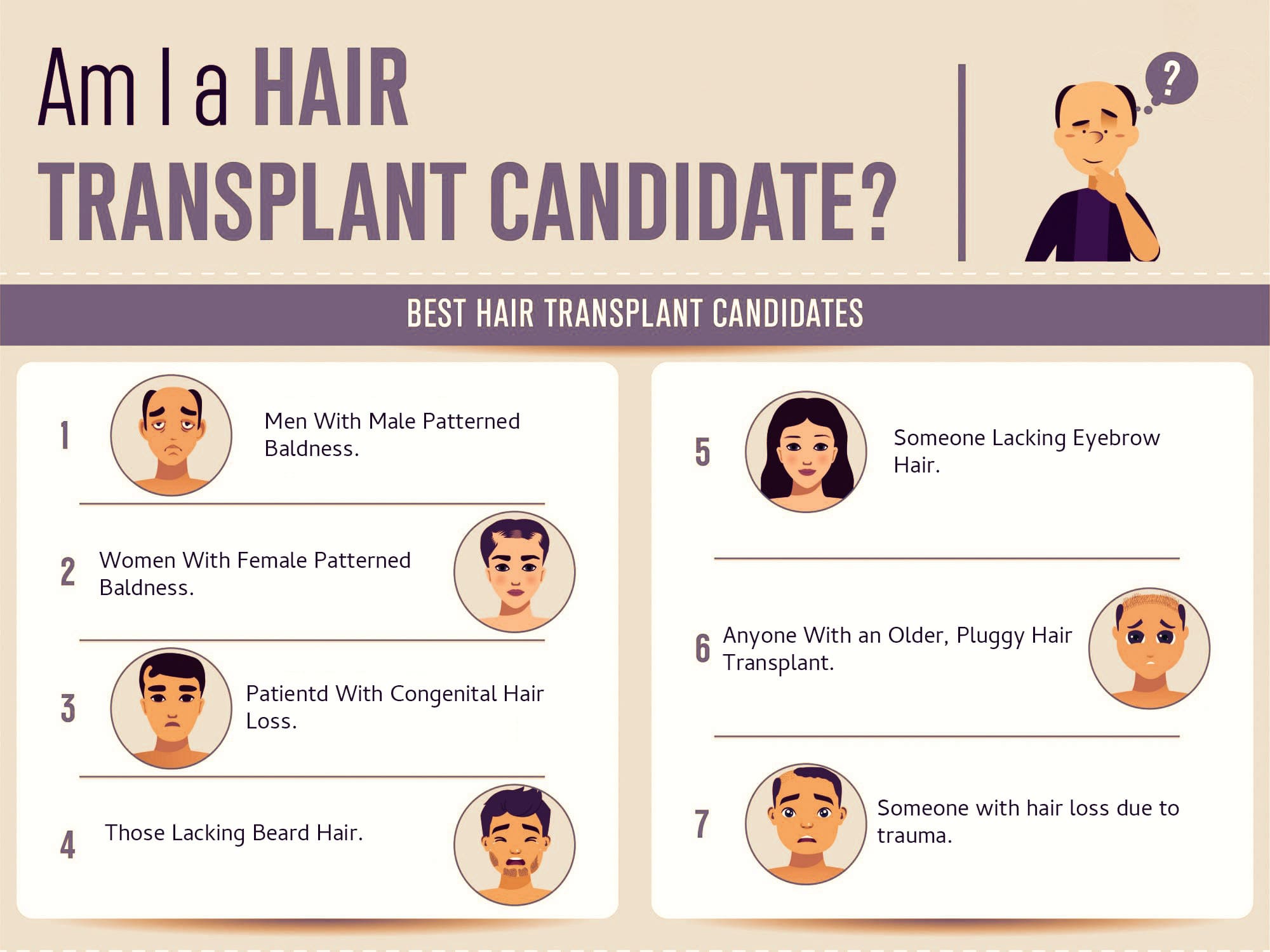 Am I a Hair Transplant Candidate
