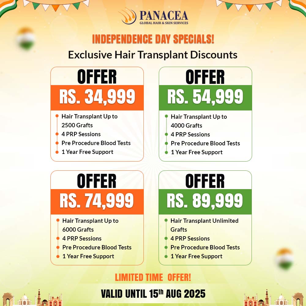 Independence Day Exclusive Hair Transplant Discounts in Delhi